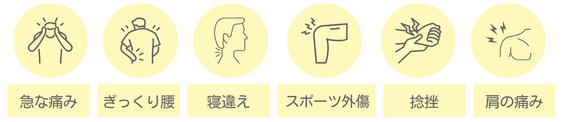 ハイボルト施術向けの症状(スマホ用)